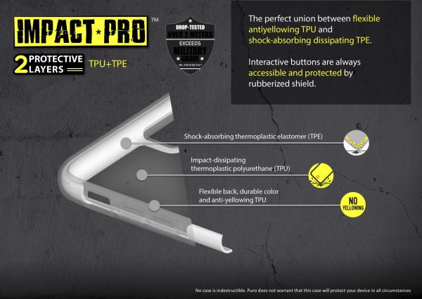 iPhone 8 Cover Flex Impact-PRO Pure Shield - Image 4